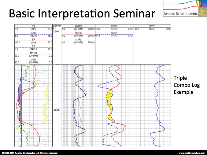 basic-log-analysis-course-operations-geology-well-log-analysis-well-log-interpretation-petrophysics-wellsite-geology-schlumberger-courses-oil-and-gas-training-petrophysics-t (1)