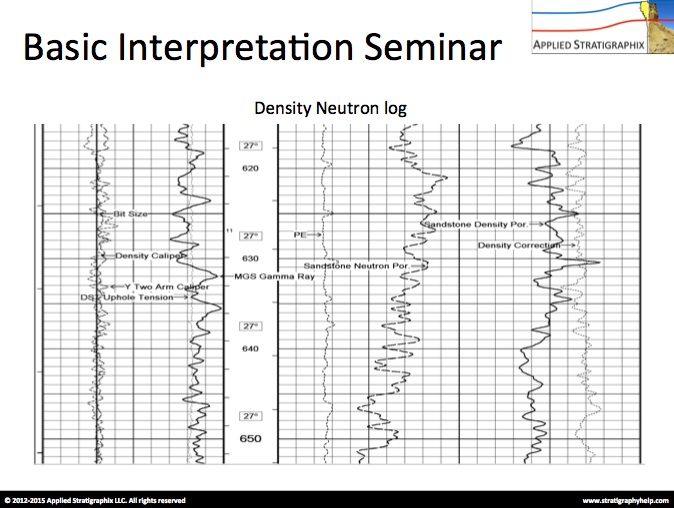 basic-log-analysis-course-operations-geology-well-log-analysis-well-log-interpretation-petrophysics-wellsite-geology-schlumberger-courses-oil-and-gas-training-petrophysics-t (3)