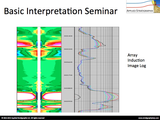 basic-log-analysis-course-operations-geology-well-log-analysis-well-log-interpretation-petrophysics-wellsite-geology-schlumberger-courses-oil-and-gas-training-petrophysics-t