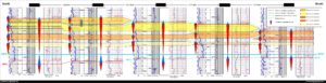 southern-indus-basin_tidal-sand-waves_subtidal-dunes_chronostratigraphy_sequence-stratigraphy_chronocorrelation_www.stratigraphyhelp.com_