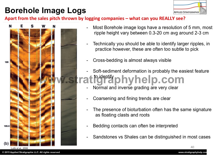 borehole-image-log-interpretation