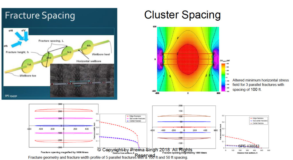 VIII. Shale Oil Characterization Method (wireline logs) - Standard triple combo logs - Schmoker, Passey Method, The Shale Oil Method…, Revisit our Case studies, Summary