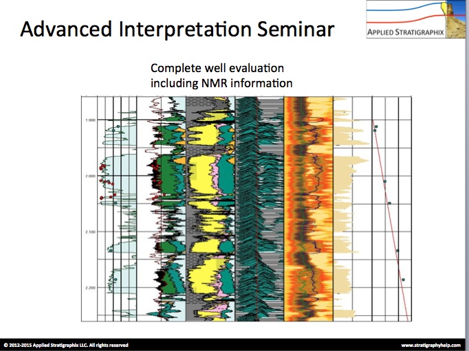 advanced-log-analysis-course-operations-geology-well-log-analysis-well-log-interpretation-day3