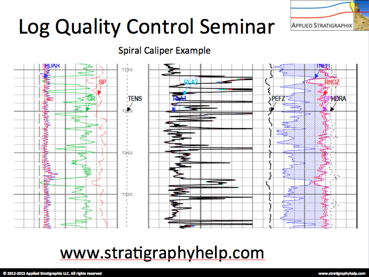 log-quality-control-operations-geology-well-log-analysis-well-log-