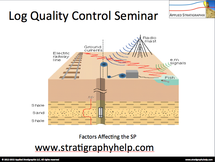 log-quality-control-operations-geology-well-log-analysis-well