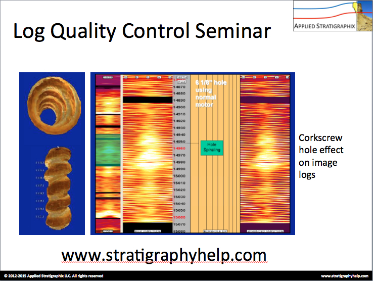 log-quality-control-operations-geology-well